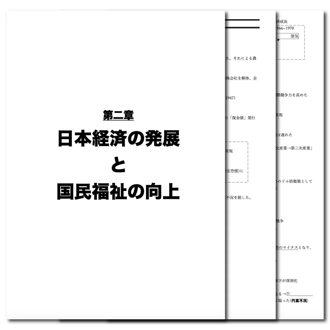 経済　データ版　【第２章：日本経済の発展と国民福祉の向上】