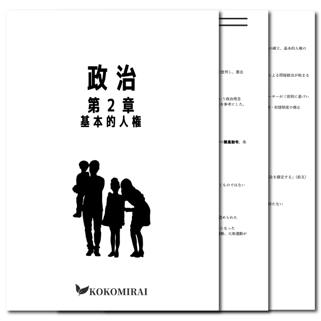 政治　データ版　【第２章：基本的人権】