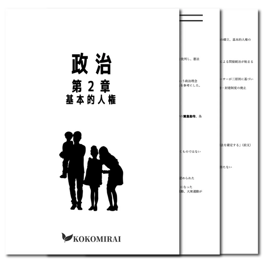 政治　データ版　【第２章：基本的人権】