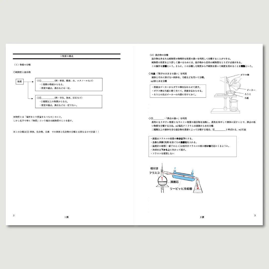 化学基礎