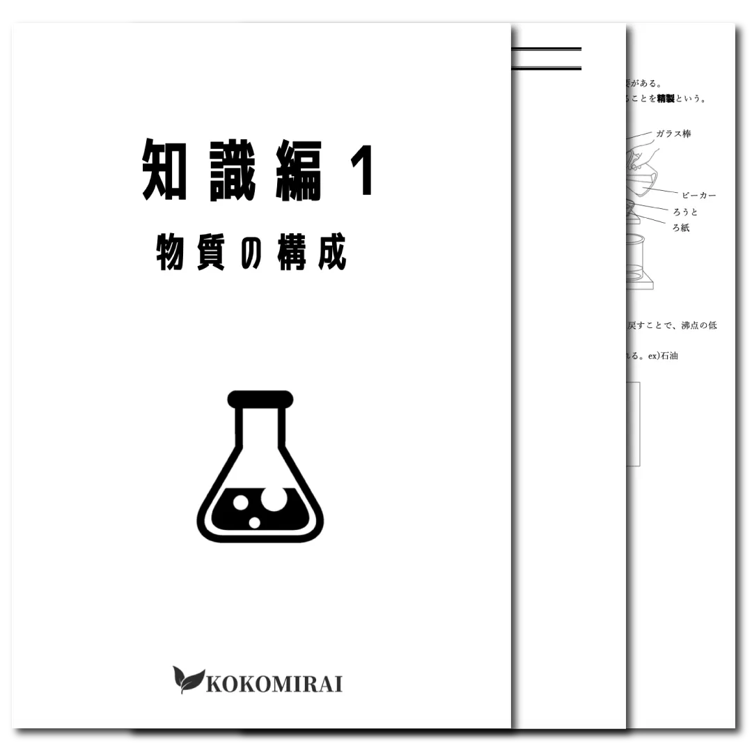 化学基礎　データ版　【知識編１：物質の構成】